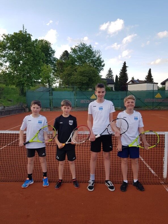 2022 Junioren U15