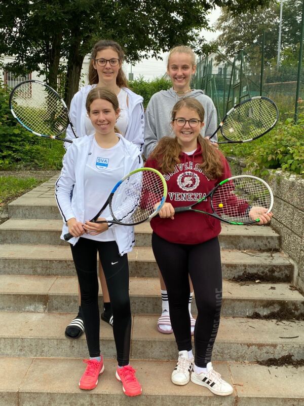 2021 Juniorinnen U18 2