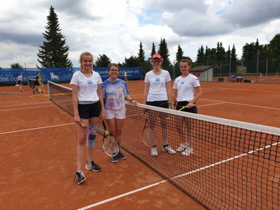 2020 Juniorinnen U15